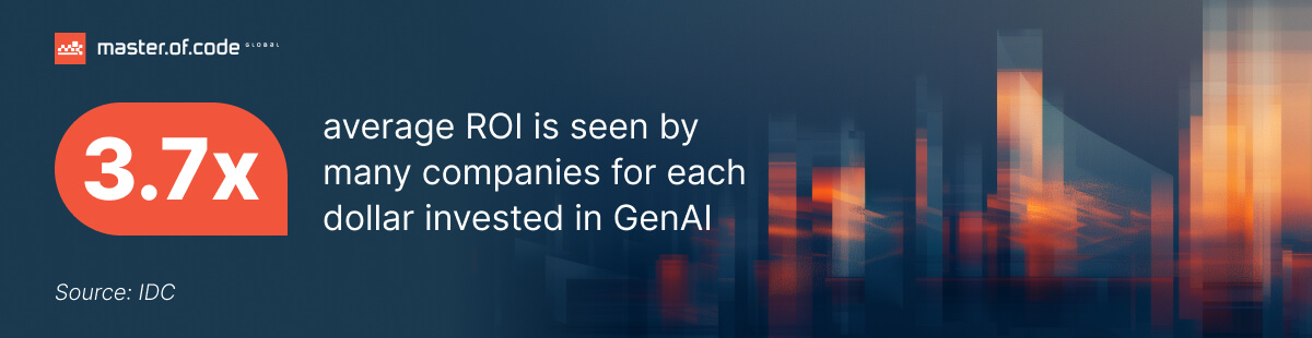 Generative AI Cost Stat