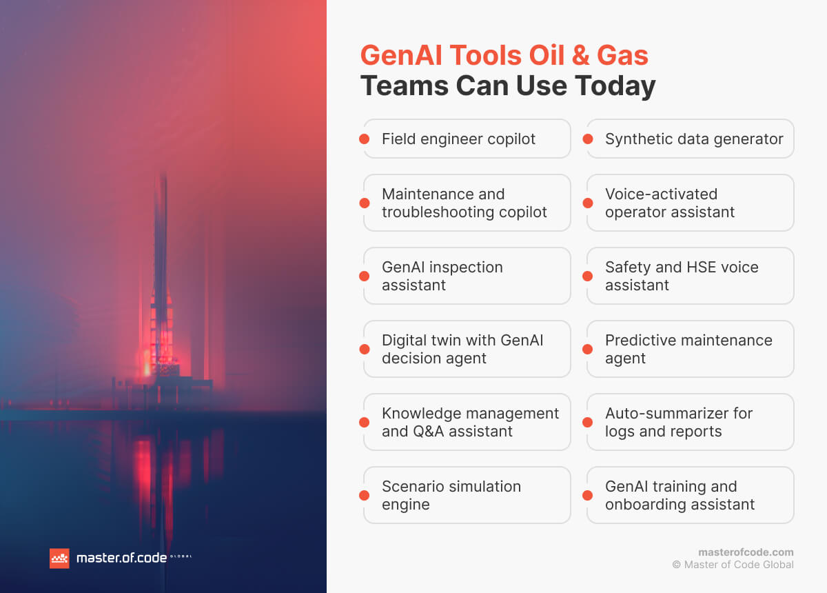 GenAI Tools Oils & Gas GenAI Tools Oils & Gas