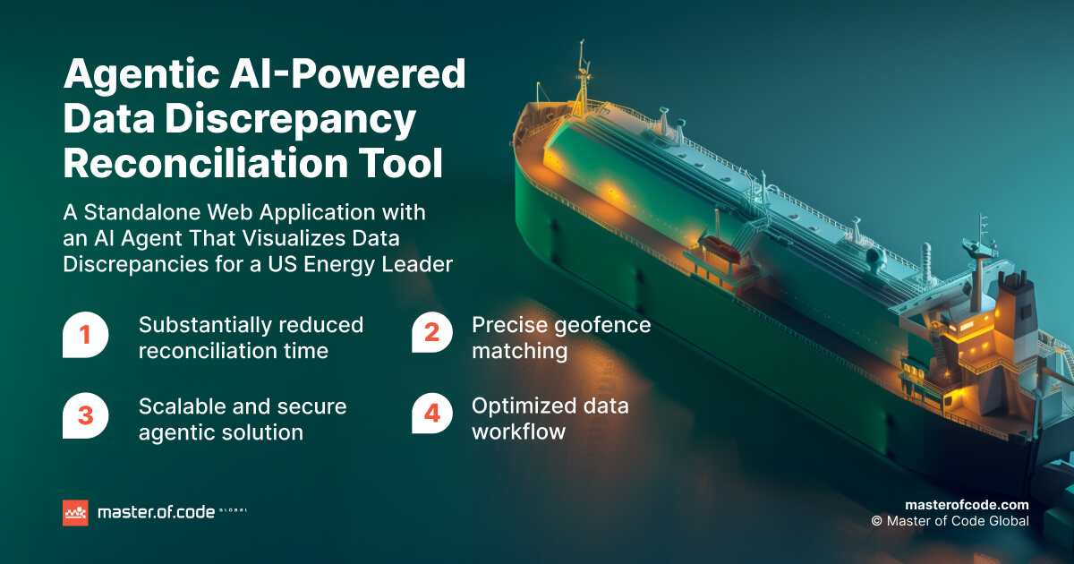 Sharing Preview 4 Sharing Preview 4