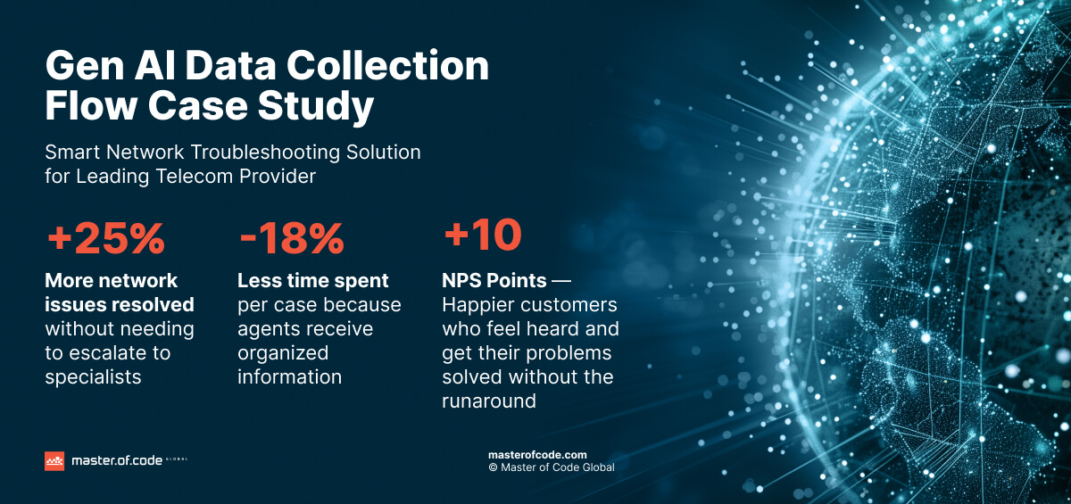 Gen AI Data Collection Flow Case Study