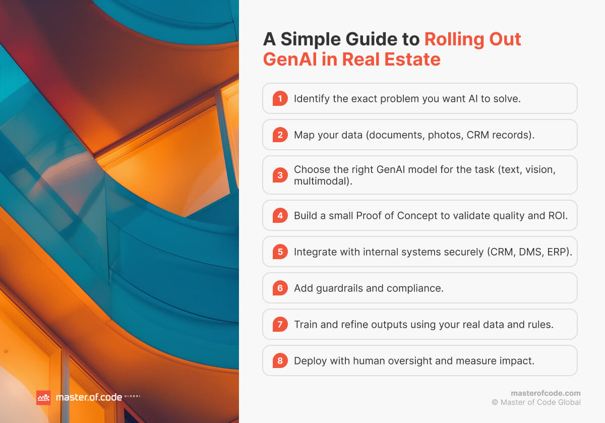 A Simple Guide to Rolling Out GenAI in Real Estate A Simple Guide to Rolling Out GenAI in Real Estate