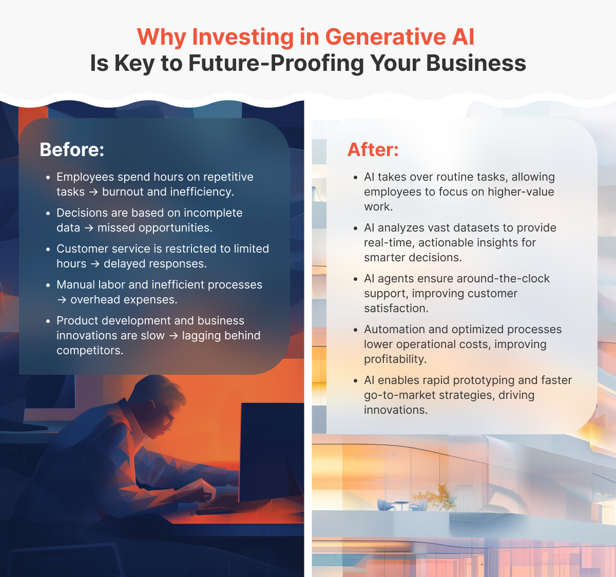 reasons to invest into GenAI reasons to invest into GenAI