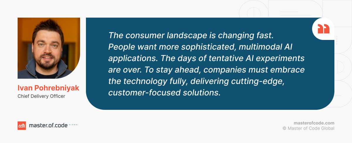 Ivan Pohrebniyak Quote Ivan Pohrebniyak Quote