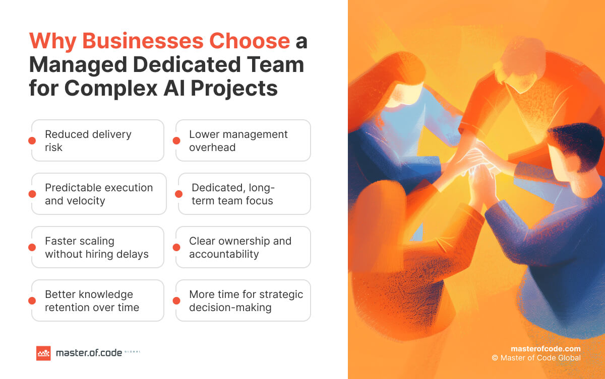 Why Businesses Choose a Managed Dedicated Team for Complex AI Projects