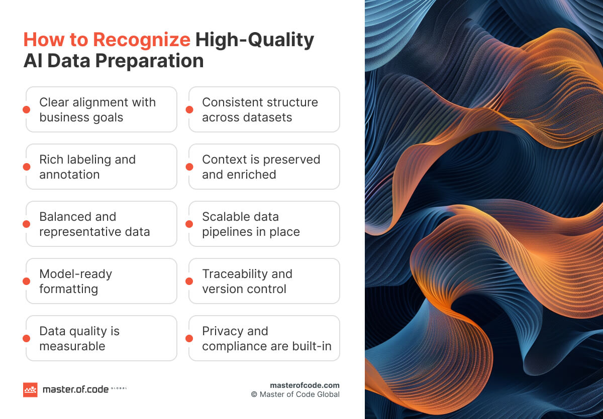 How to Recognize High-Quality AI Data Preparation How to Recognize High-Quality AI Data Preparation