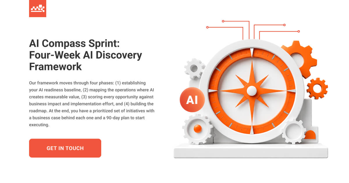 AI Compass Sprint | 90-Day AI Plan, 4 Clear Phases