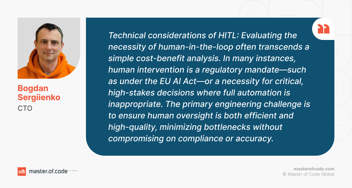 HITL quote Bogdan HITL quote Bogdan