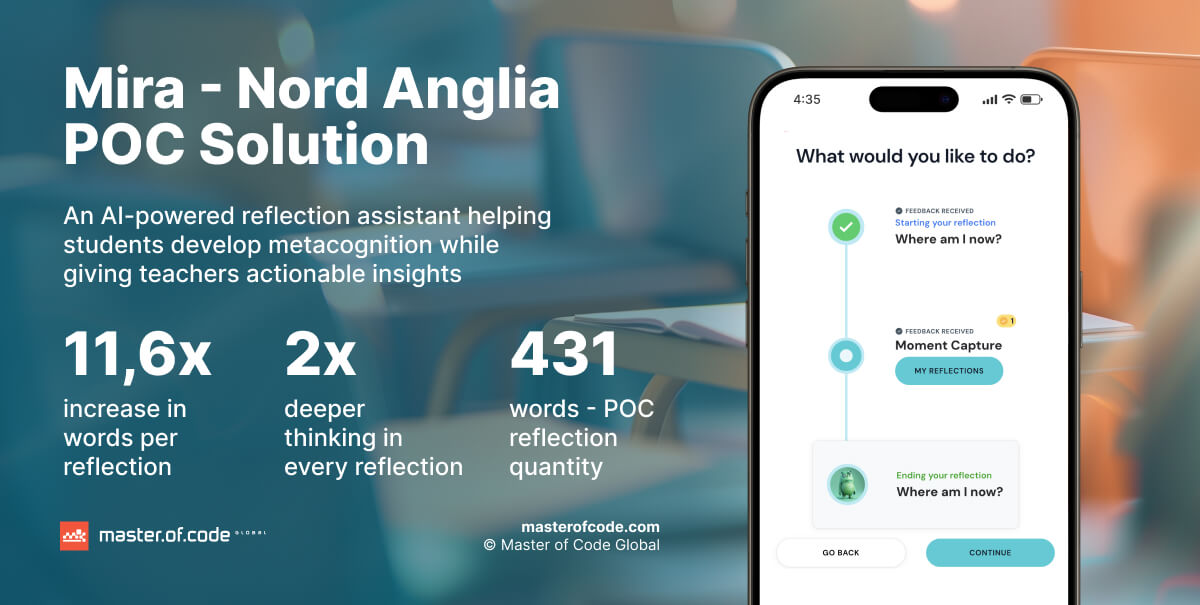 Mira - Nord Anglia Mira - Nord Anglia