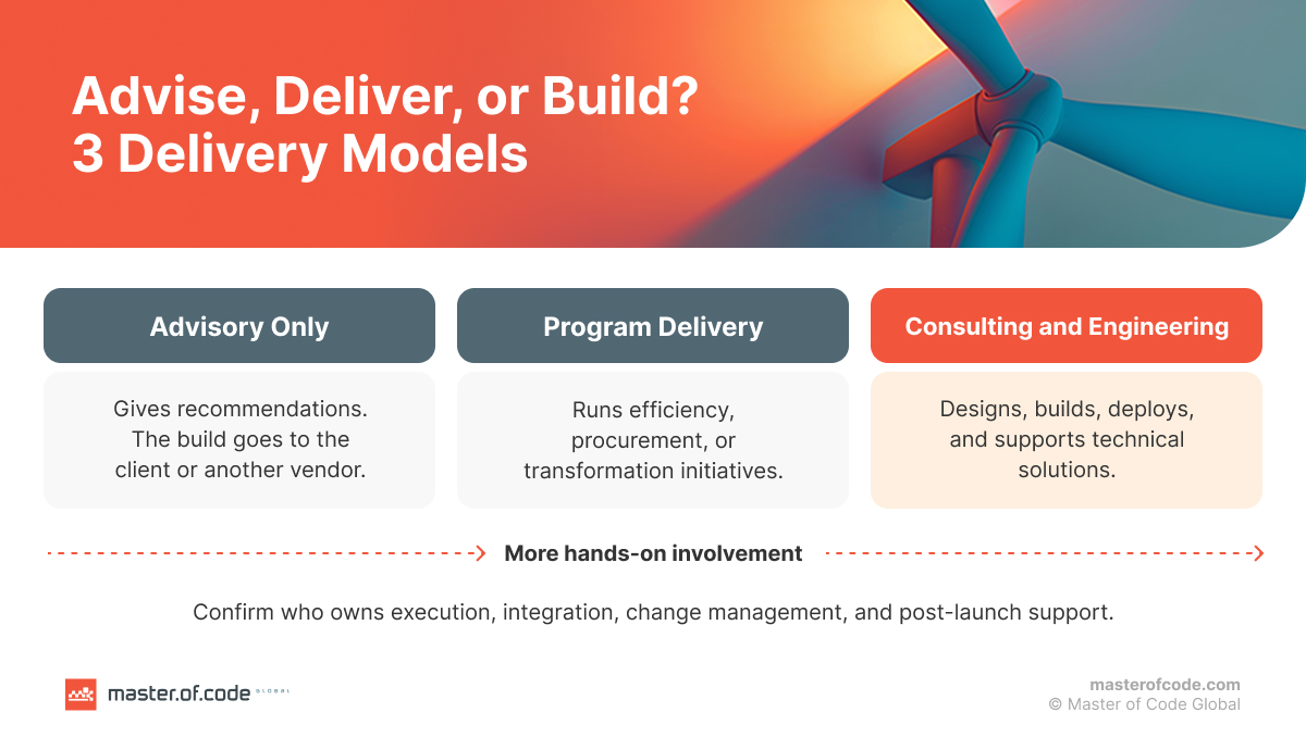 3 delivery models